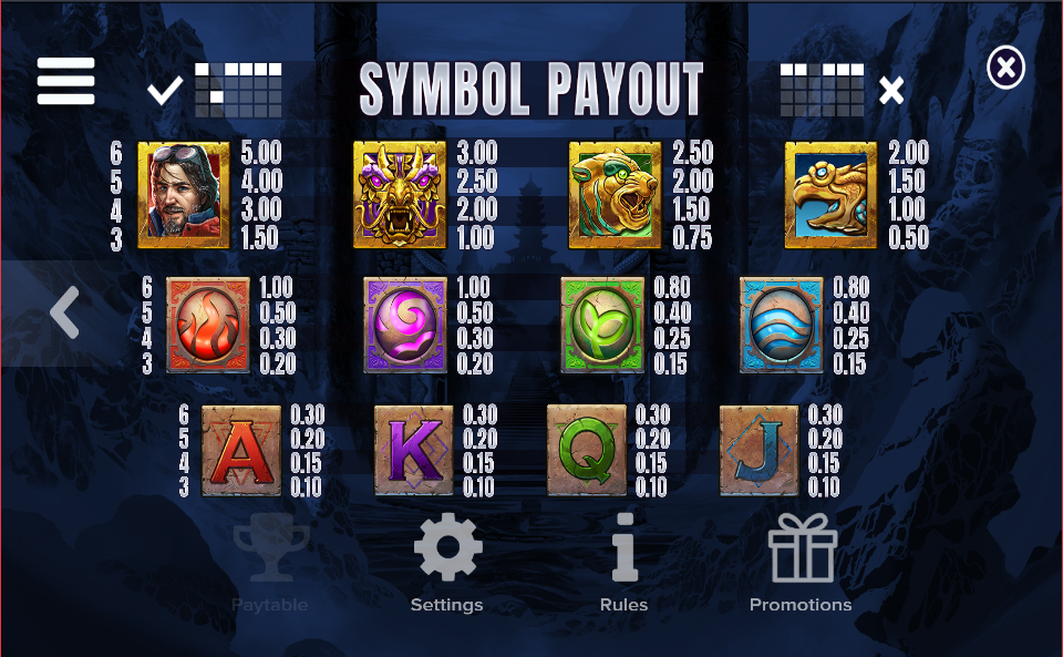 Katmandu Gold Pay Table