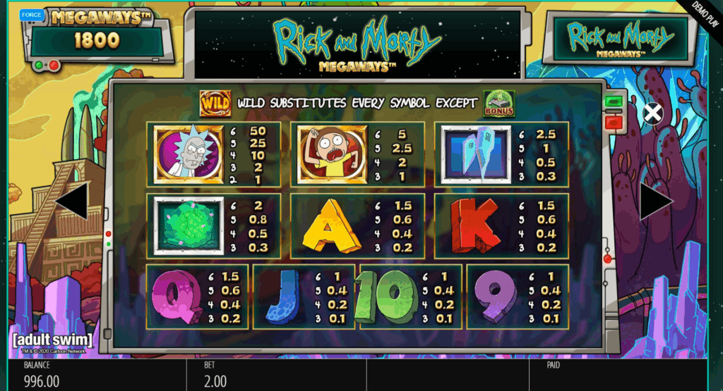 Rick And Morty Megaways Paytable