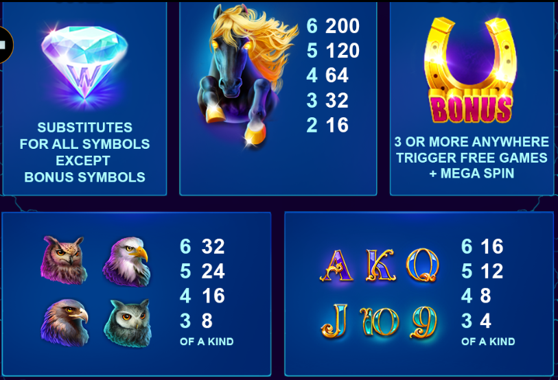 Stallion Strike Game Features