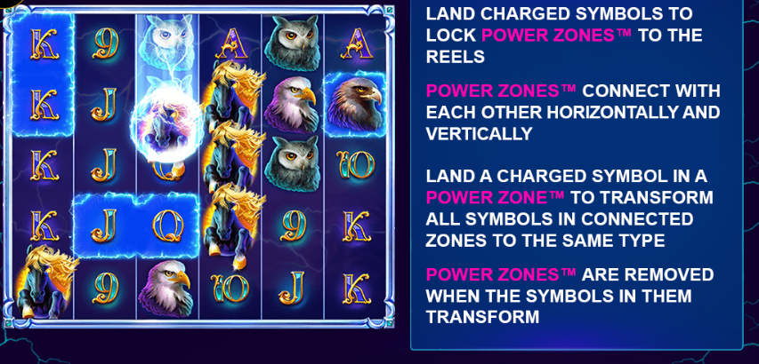 Stallion Strike Game Symbols