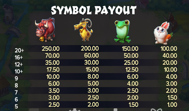 Micro Knights Payout