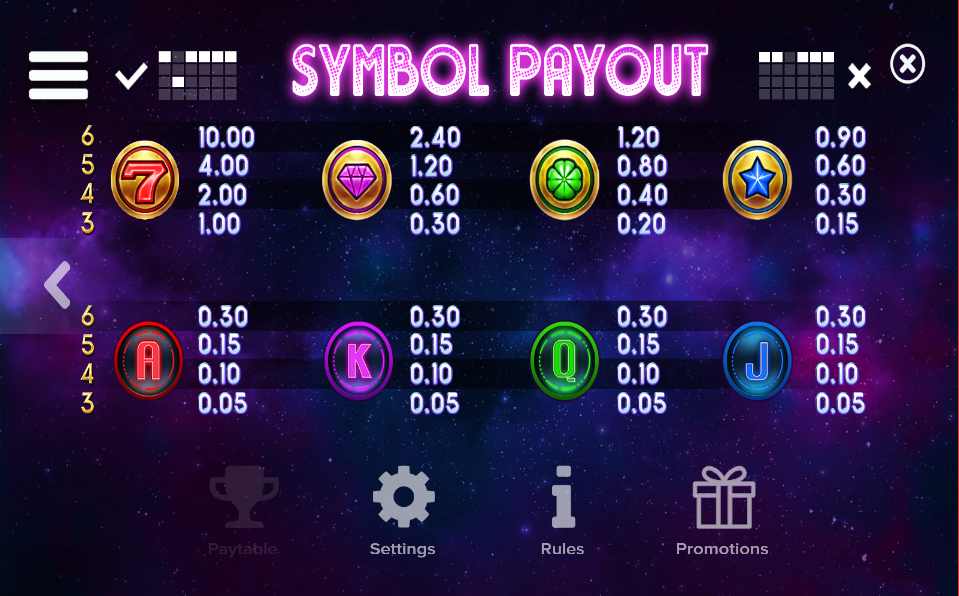 IO Slot Paytable