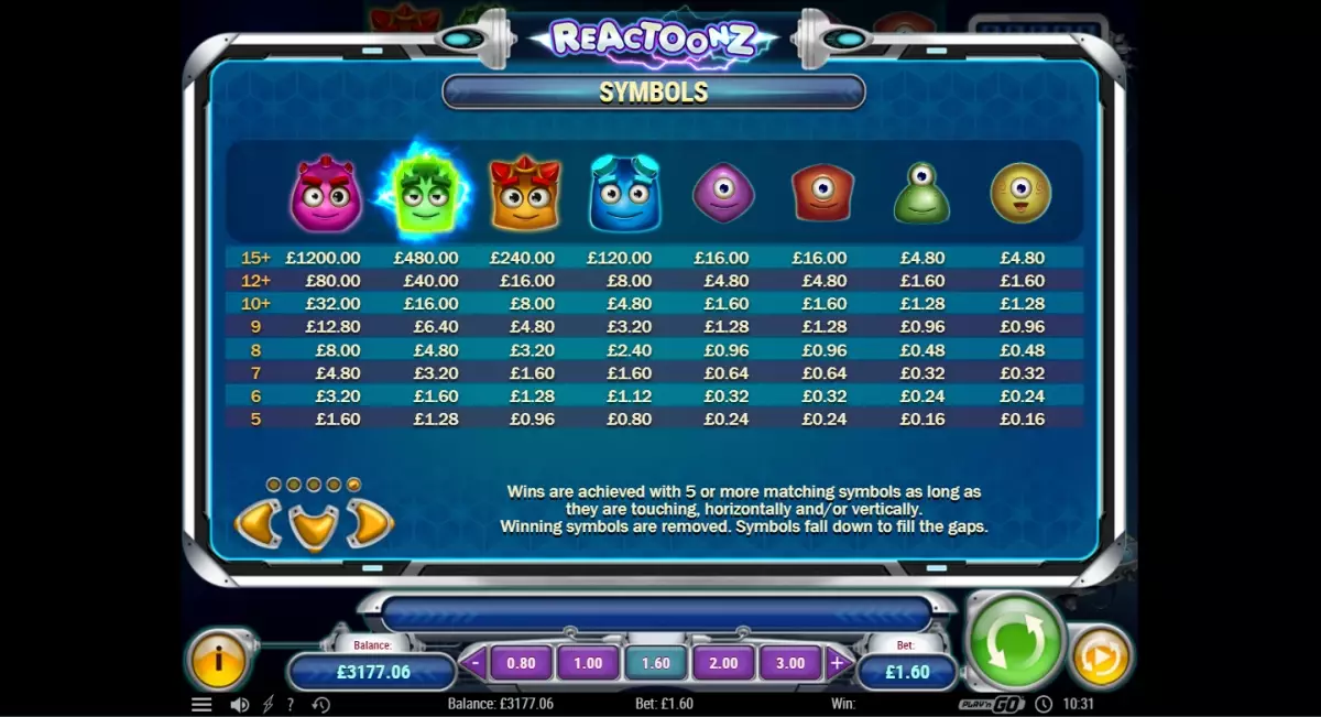 Reactoonz Slot Paytable