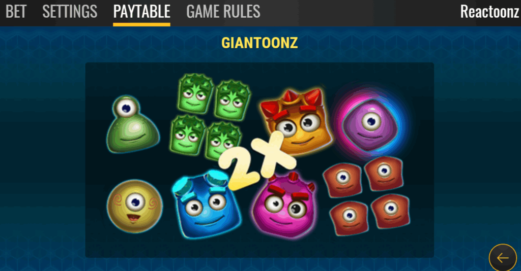 Reactoonz Gigantoonz Symbols