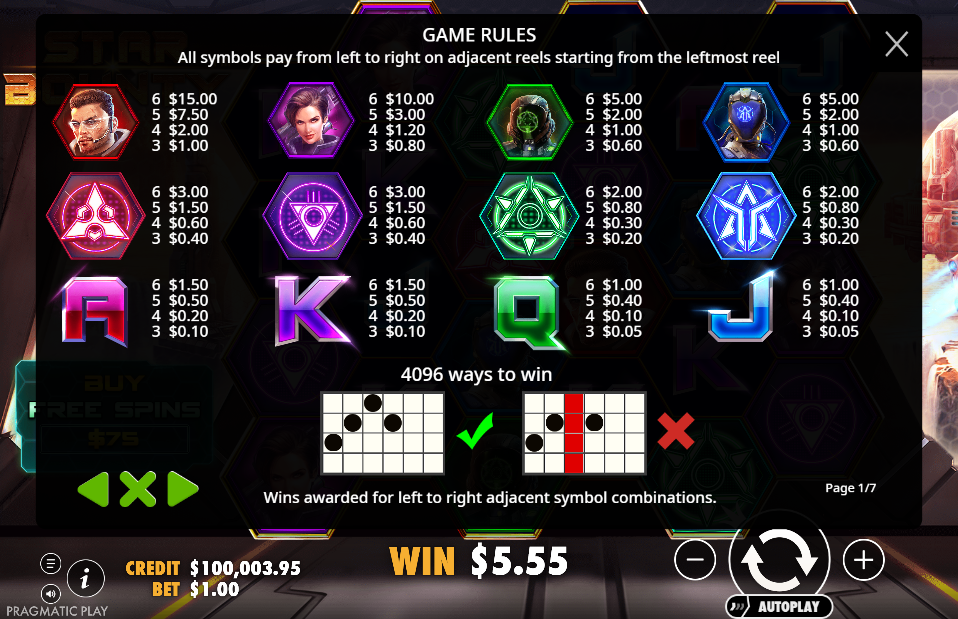 Star Bounty Paytable