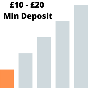 minimum deposit for casino bonuses