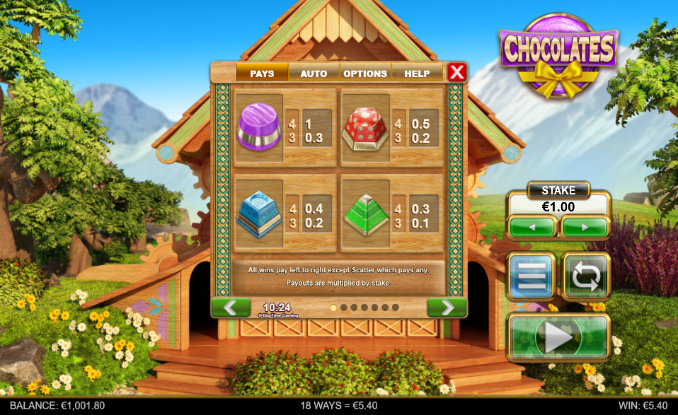 Chocolates Slot Payout