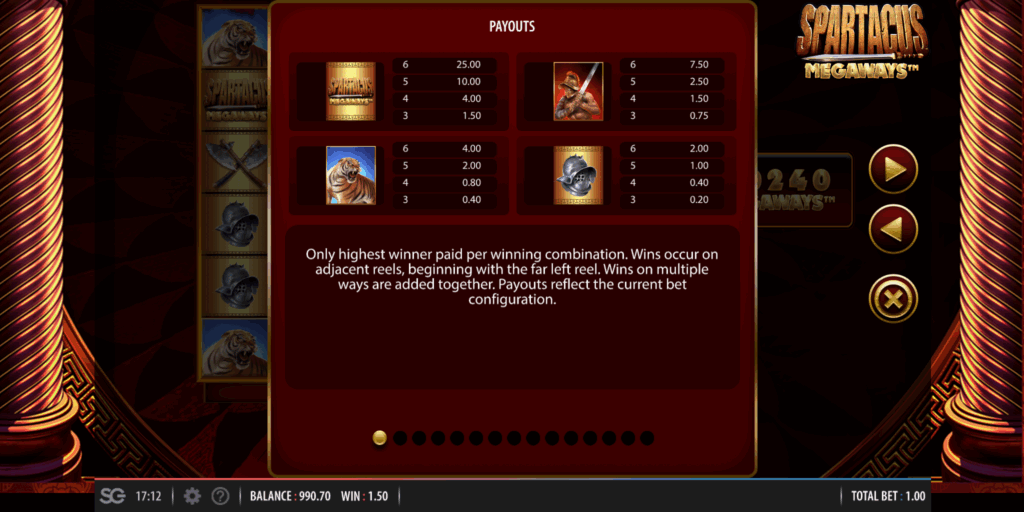Spartacus Megaways Pay Table