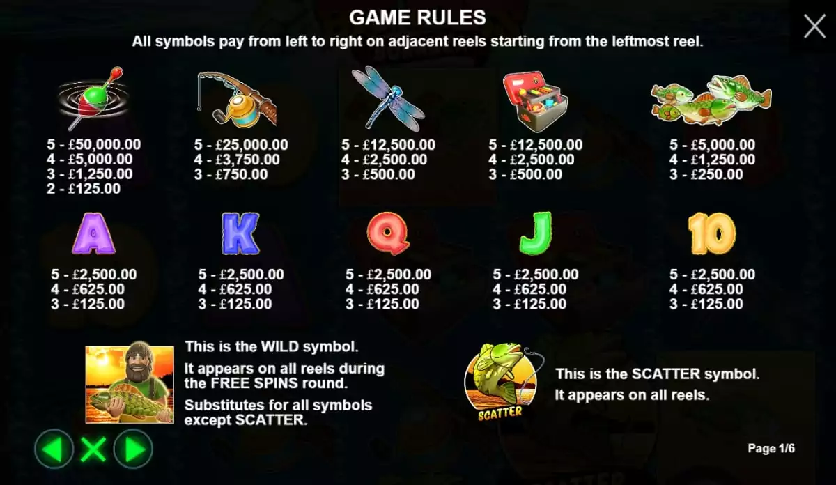 Big Bass Bonanza Slot Paytable