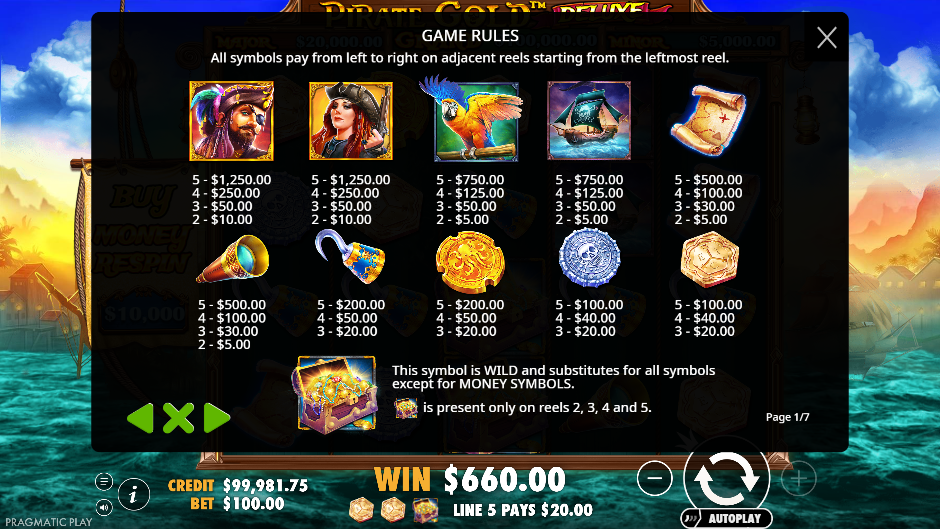 Pirate Gold Deluxe Pay Table