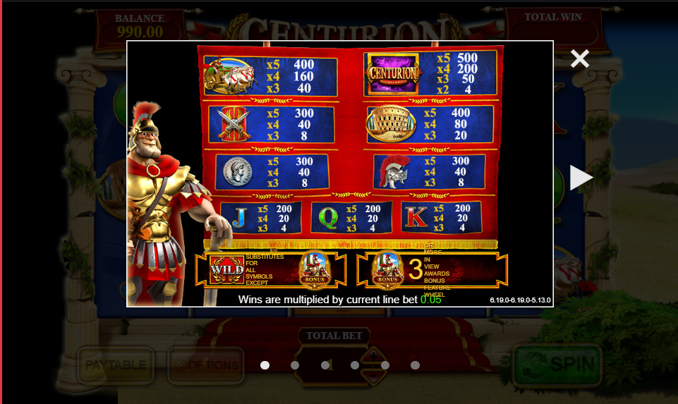 Centurion Megaways Pay Table