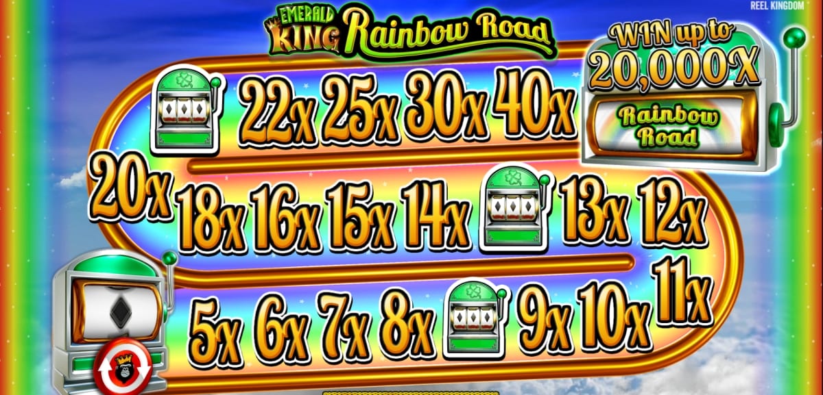 Emerald King Rainbow Road Slot Bonus