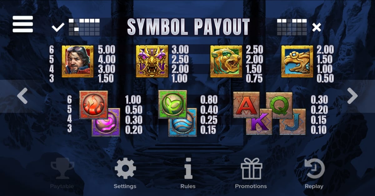 Katmandu Gold Slot Paytable