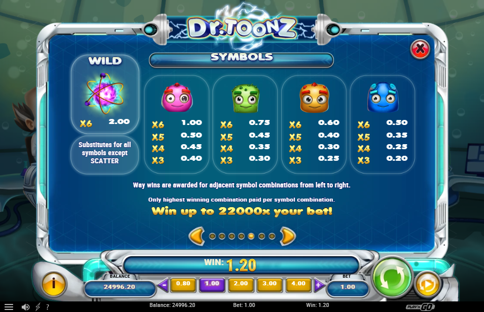 Dr Toonz Pay Table