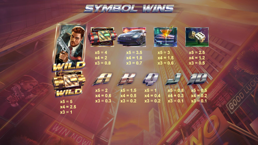 Agent Royale Pay Table