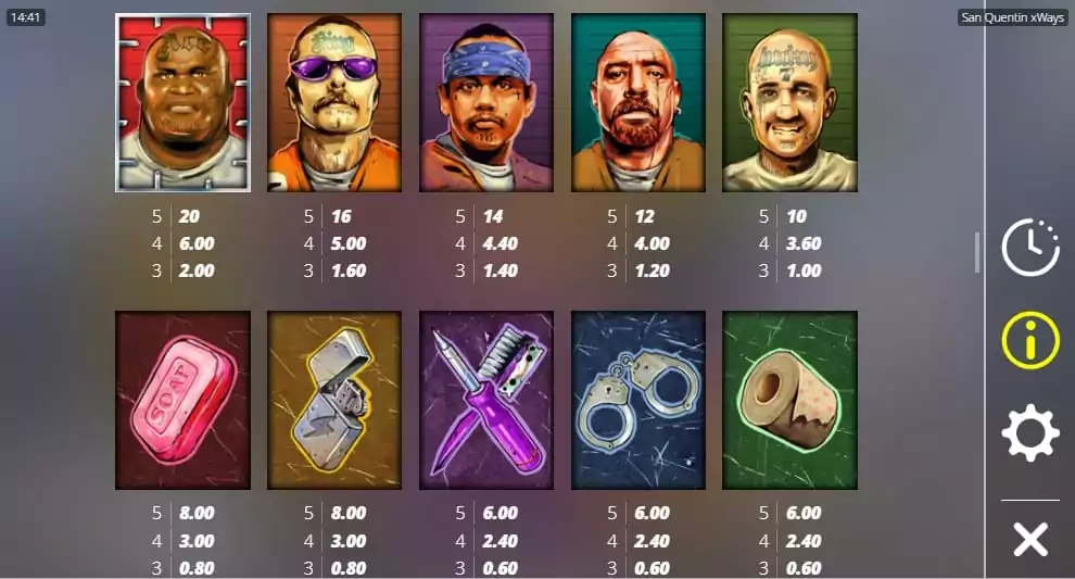 San Quentin xWays Slot Paytable