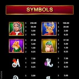 Book of Mrs Claus Symbols