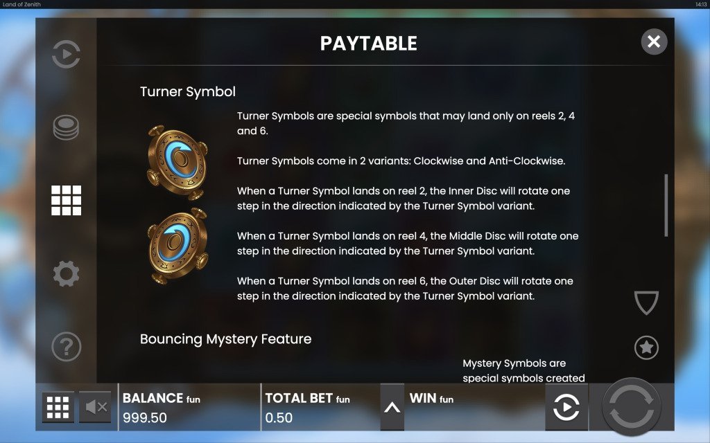 Land of Zenith Pay Table