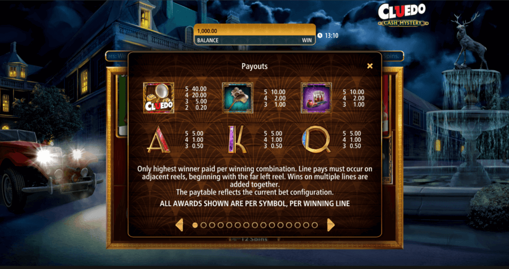 Cluedo Cash Mystery > Pay Table
