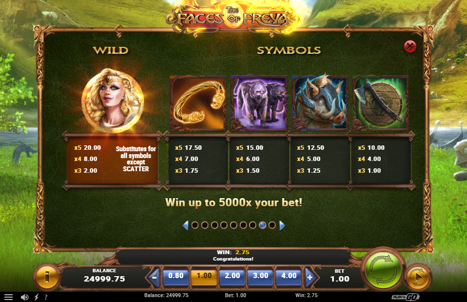 Faces of Freya Pay Table