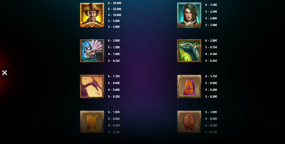 Tyrant King Megaways Pay Table