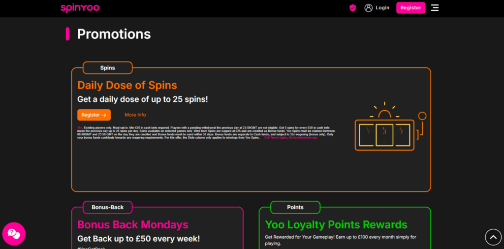 SpinYoo Promtions Page