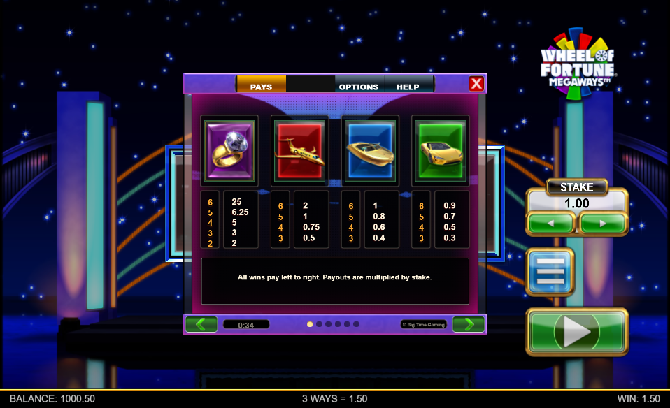 Wheel of Fortune Pay Table