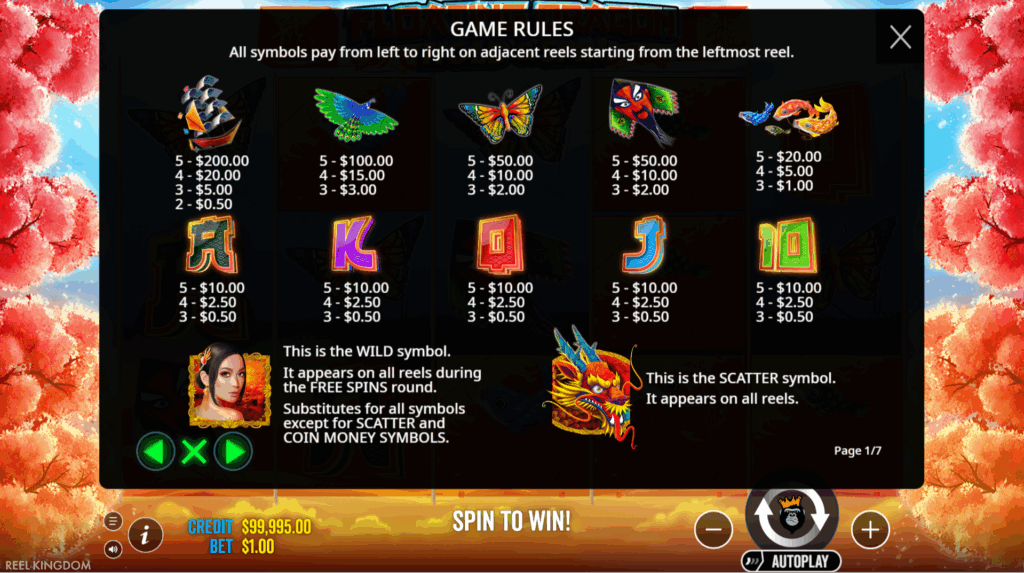 Floating Dragon Hold & Spin Paytable