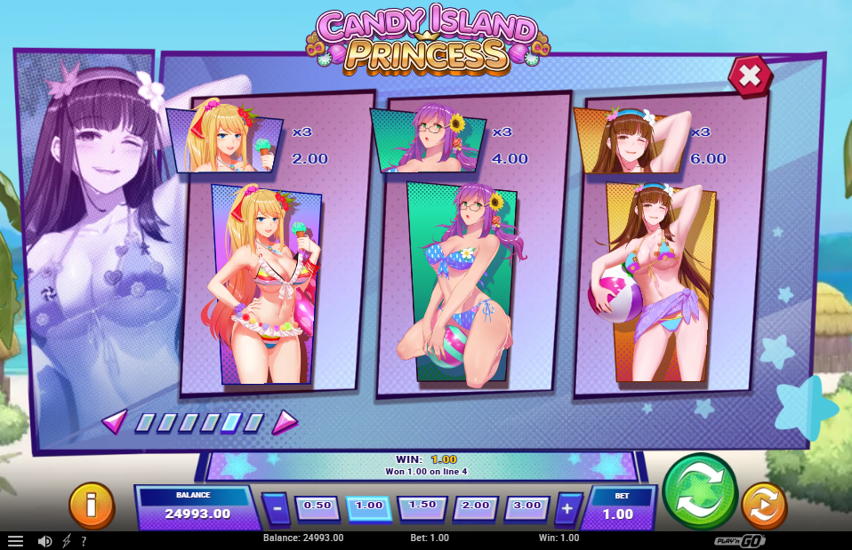 Candy Island Princess Pay Table