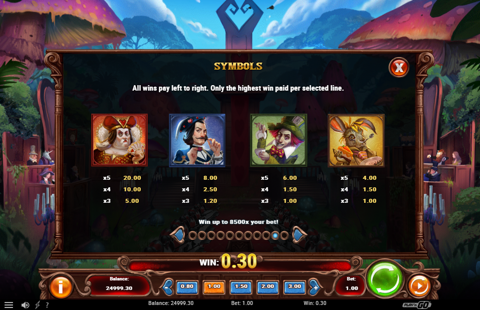 Court of Hearts Pay Table