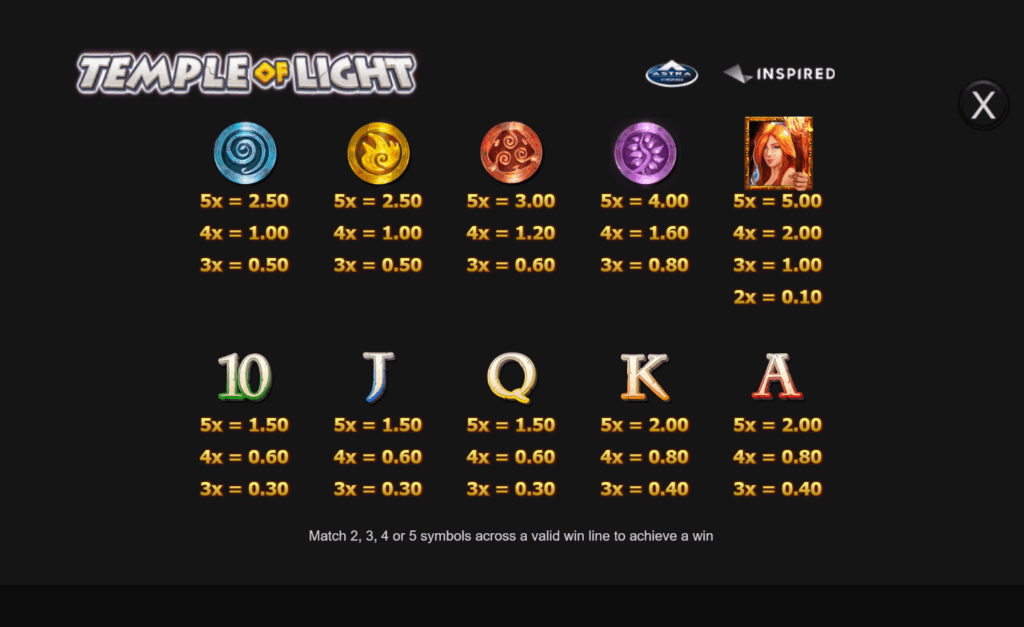 Temple of Light > Multiplier