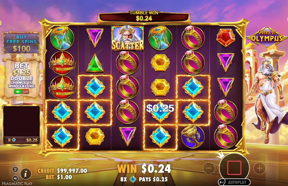 Gates of Olympus Big Win