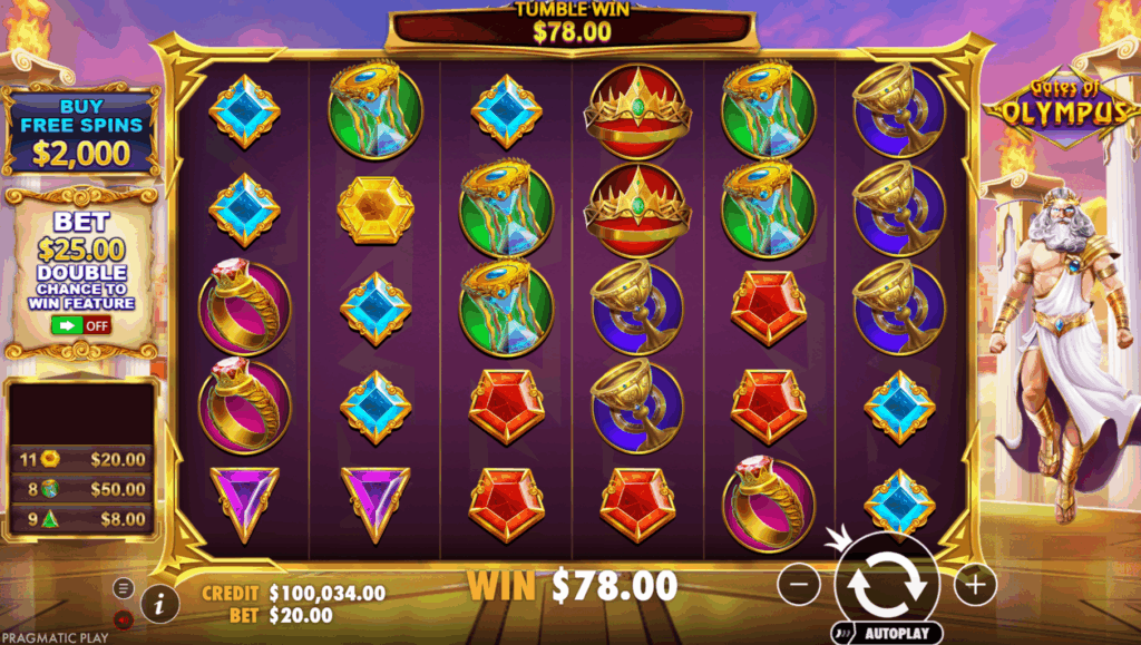 Gates of Olympus Base Game