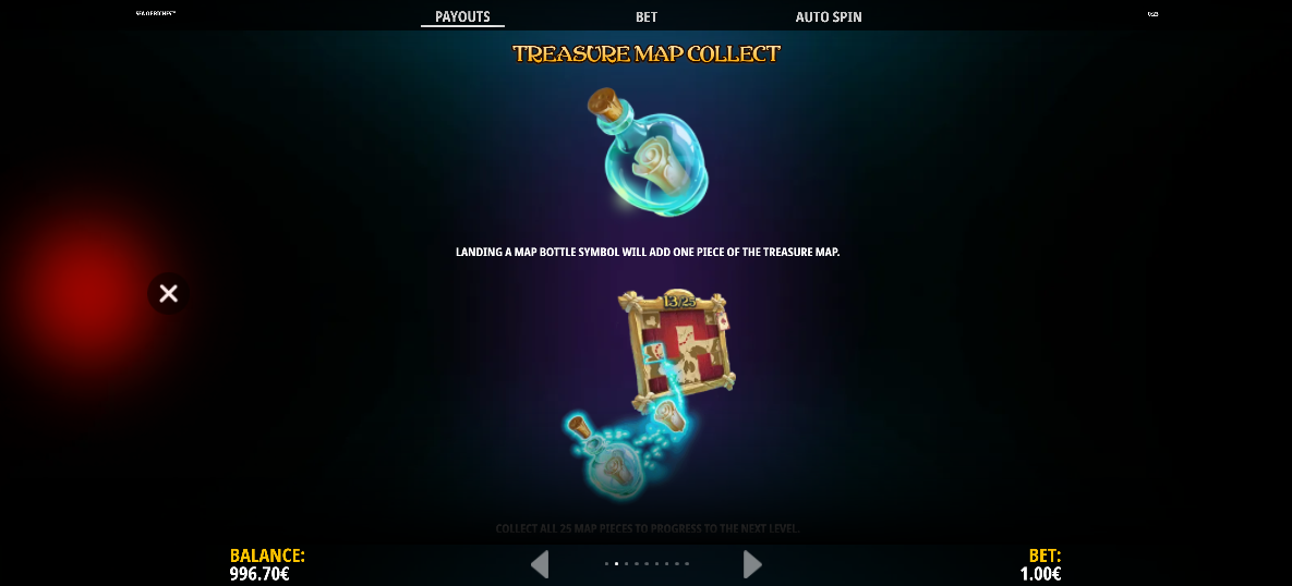 Sea of Riches Features