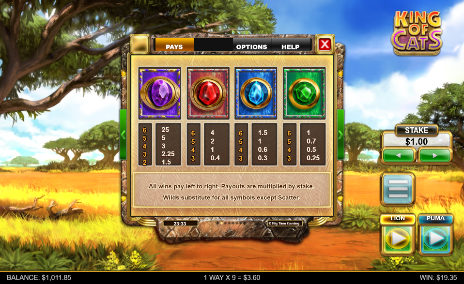 King of Cats Megaways Pay Table