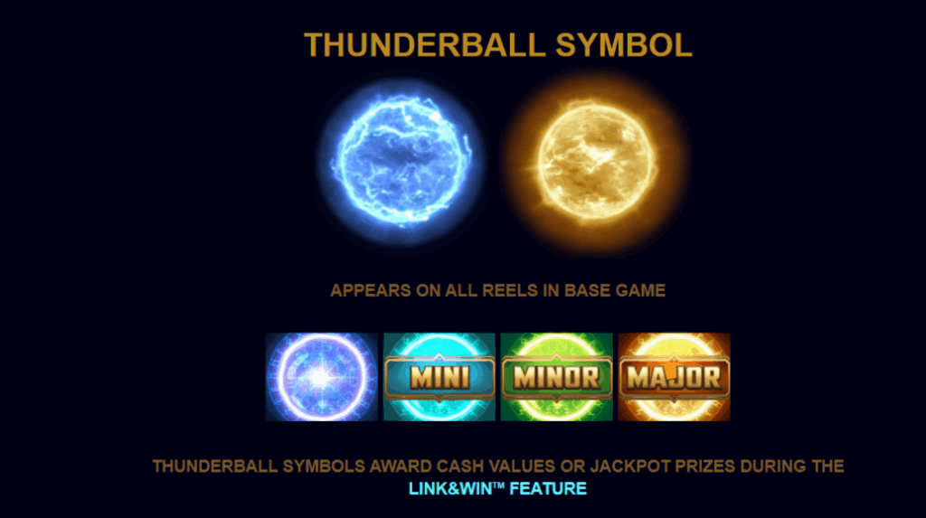 Thunderstruck Wild Lightning Wild Lightning Link&Win Feature