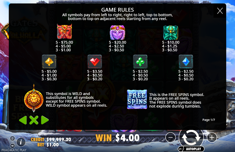 Gates of Valhalla Game Symbols