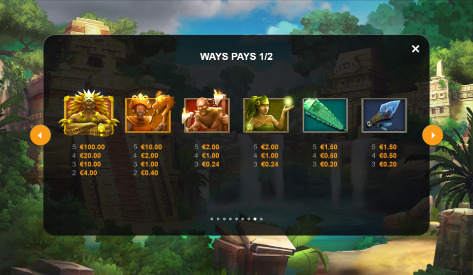 Age of Huracan Pay Table