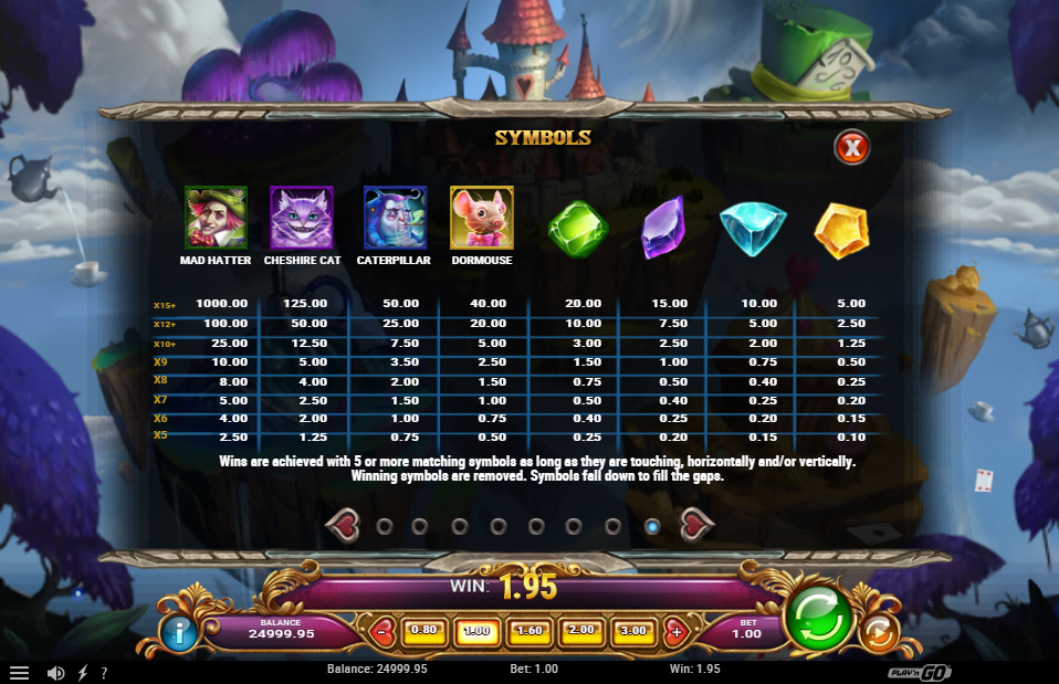 Agent of Hearts Pay Table