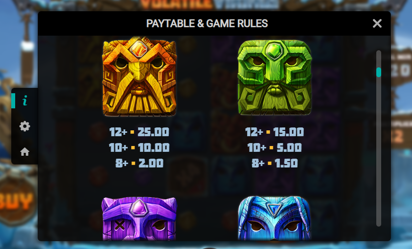 Volatile Vikings Paytable