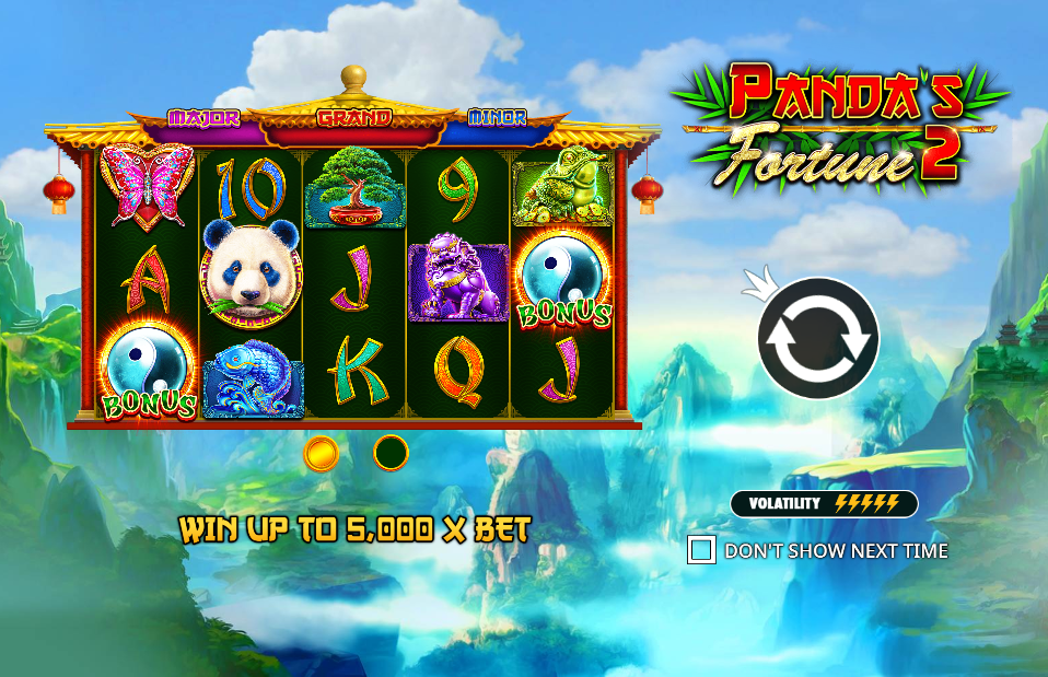 Panda's Fortune 2 Welcome Page