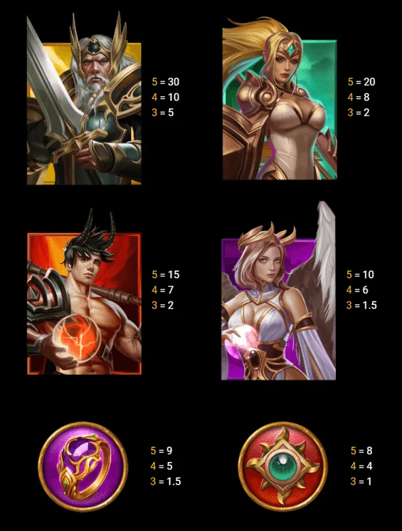 Empire Shields Symbols