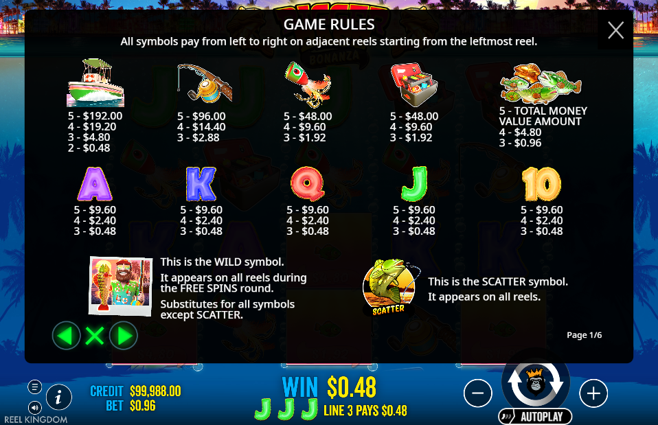 Bigger Bass Bonanza Pay Table