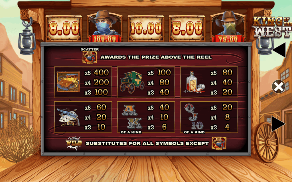 King of the West Pay Table
