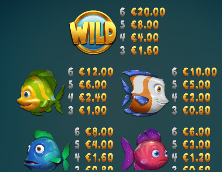 Golden Fish Tank 2 Gigablox Pay Table