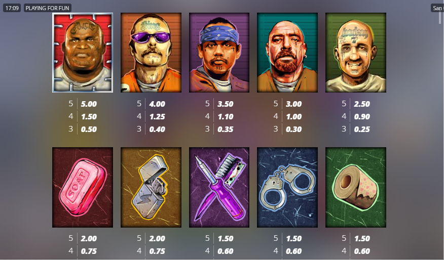 San Quentin Xways Pay Table