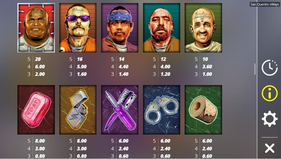 San Quentin xWays Paytable