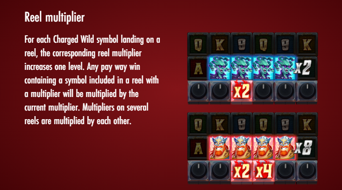 Gods of Rock Reel Multiplier