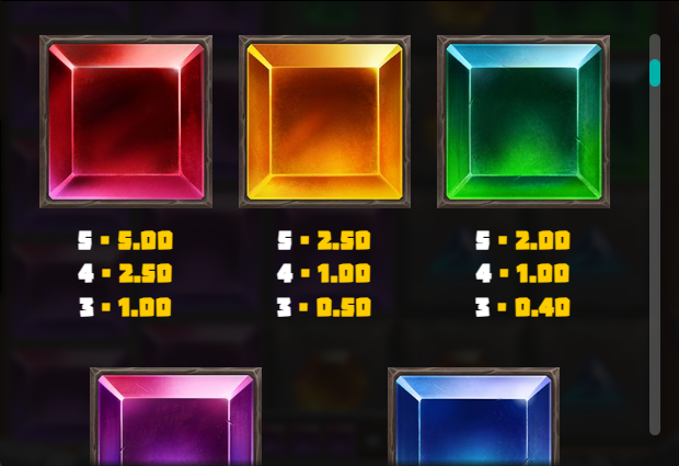 Mega Mine Nudging Ways Pay Table