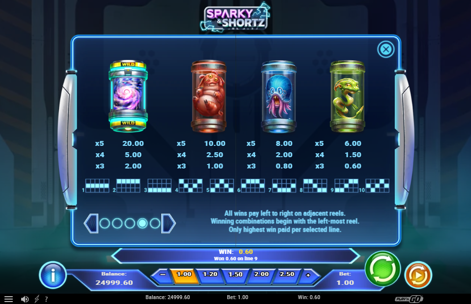 Sparky & Shortz Pay Table